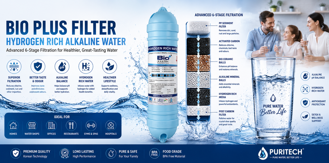 Bio+ H2AAA Filter for Domestic RO Purifiers