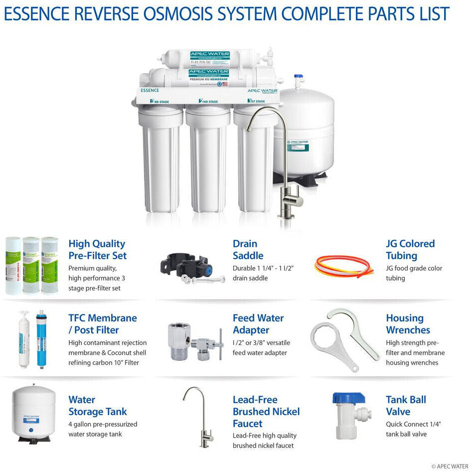 80GPD 5 Stage RO System Without Pump + 3.2G Steel Tank – Reverse Osmosis