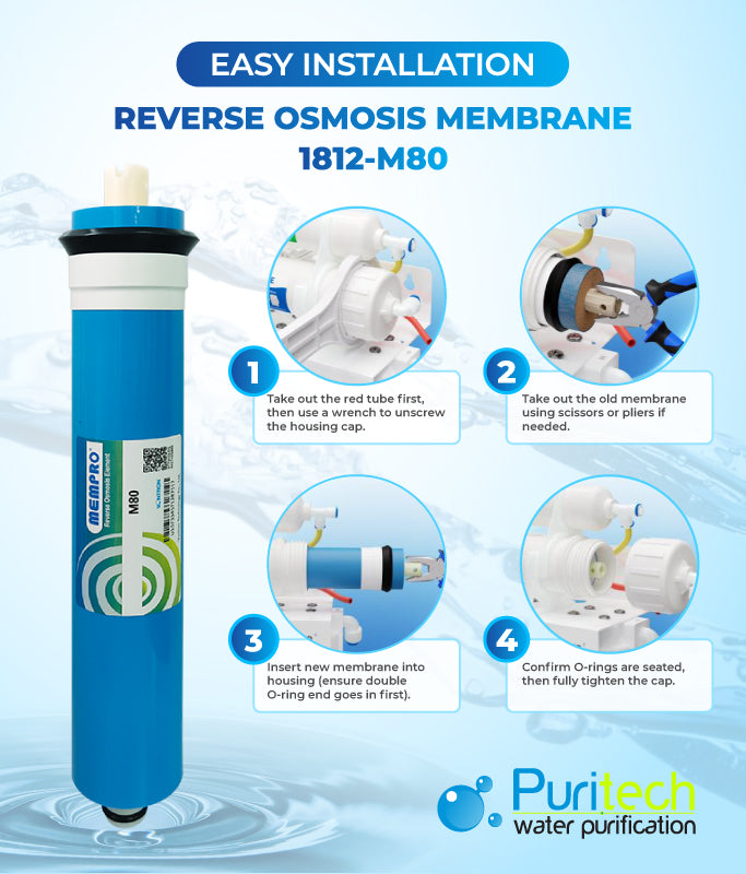 Ro Tank Dimensions 80GPD 5 Stage RO System Without Pump + 3.2G Steel Tank – Reverse Osmosis